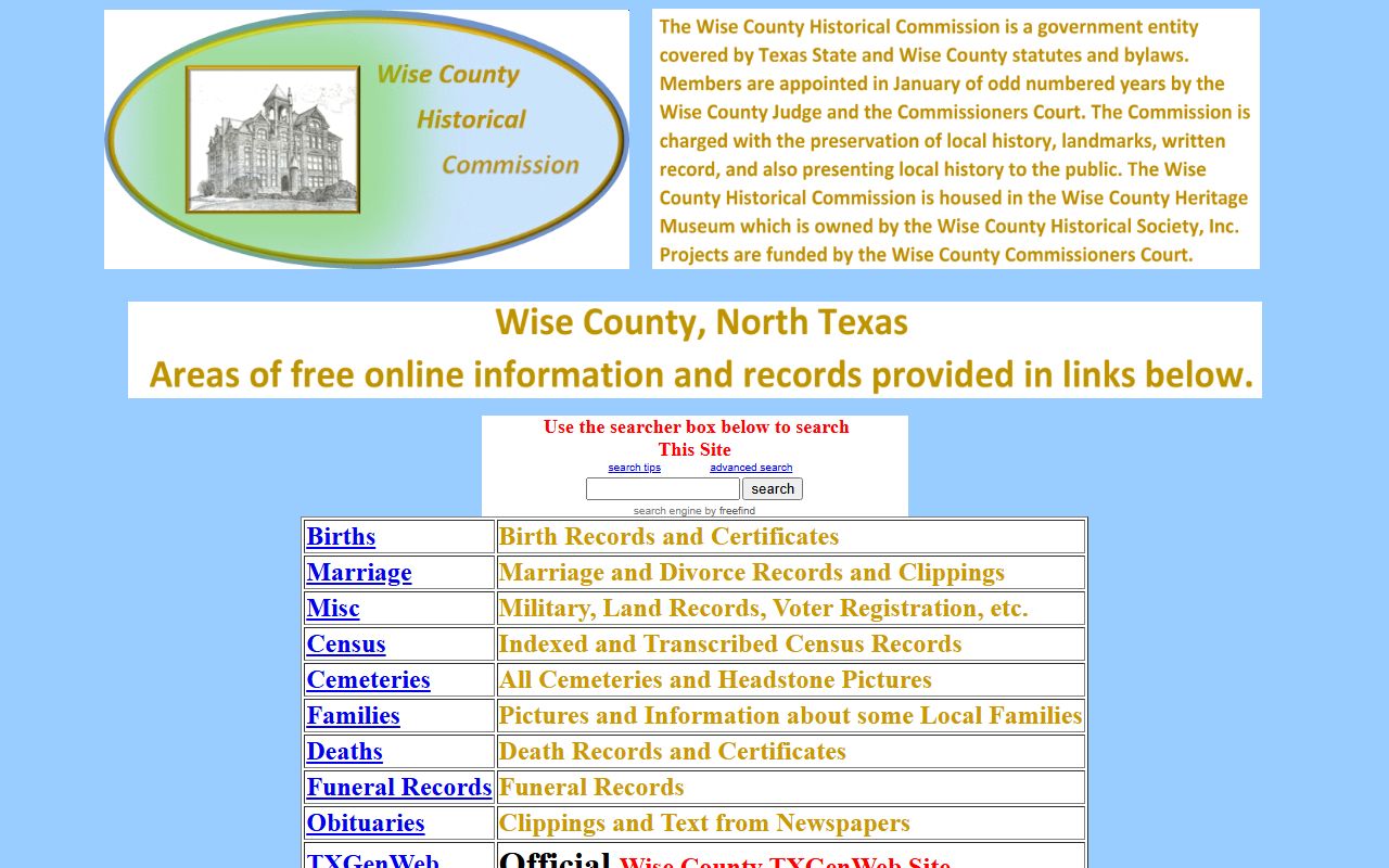 Wise County Jail Roster Sheriff Office